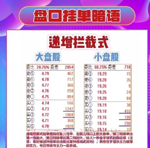全面解析:世界杯盘口软件最新网址的功能与优势 全面解析:世界杯盘口软件最新网址的功能与优势